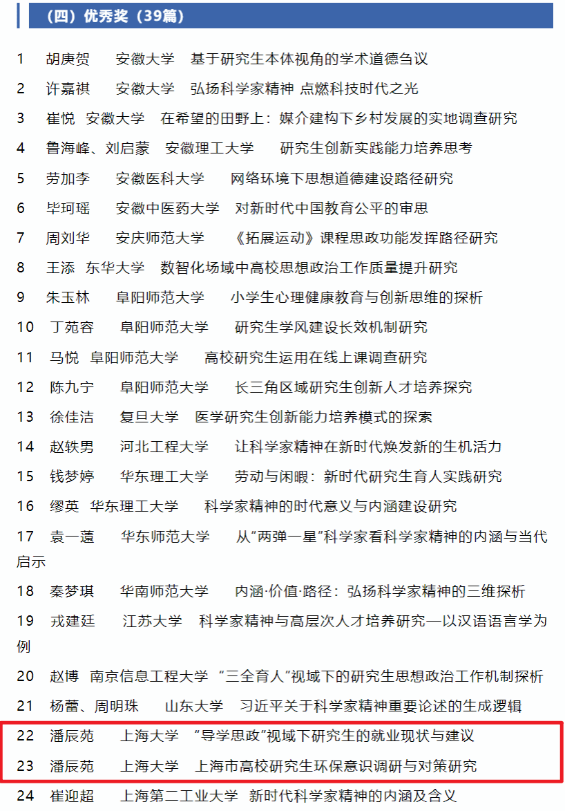 長三角論壇-潘辰苑老師.png 長三角論壇-潘辰苑老師.png