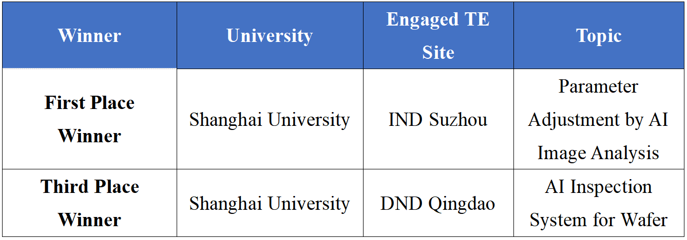 微信圖片_20230625090233.png 微信圖片_20230625090233.png