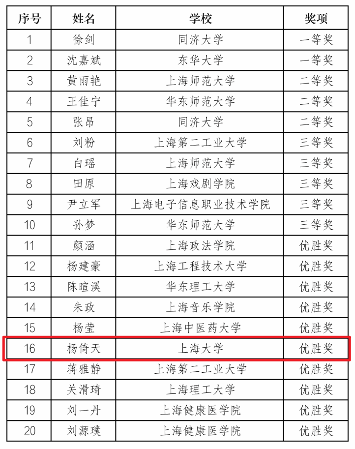 2021高校輔導員主題班會-楊倚天老師.png 2021高校輔導員主題班會-楊倚天老師.png